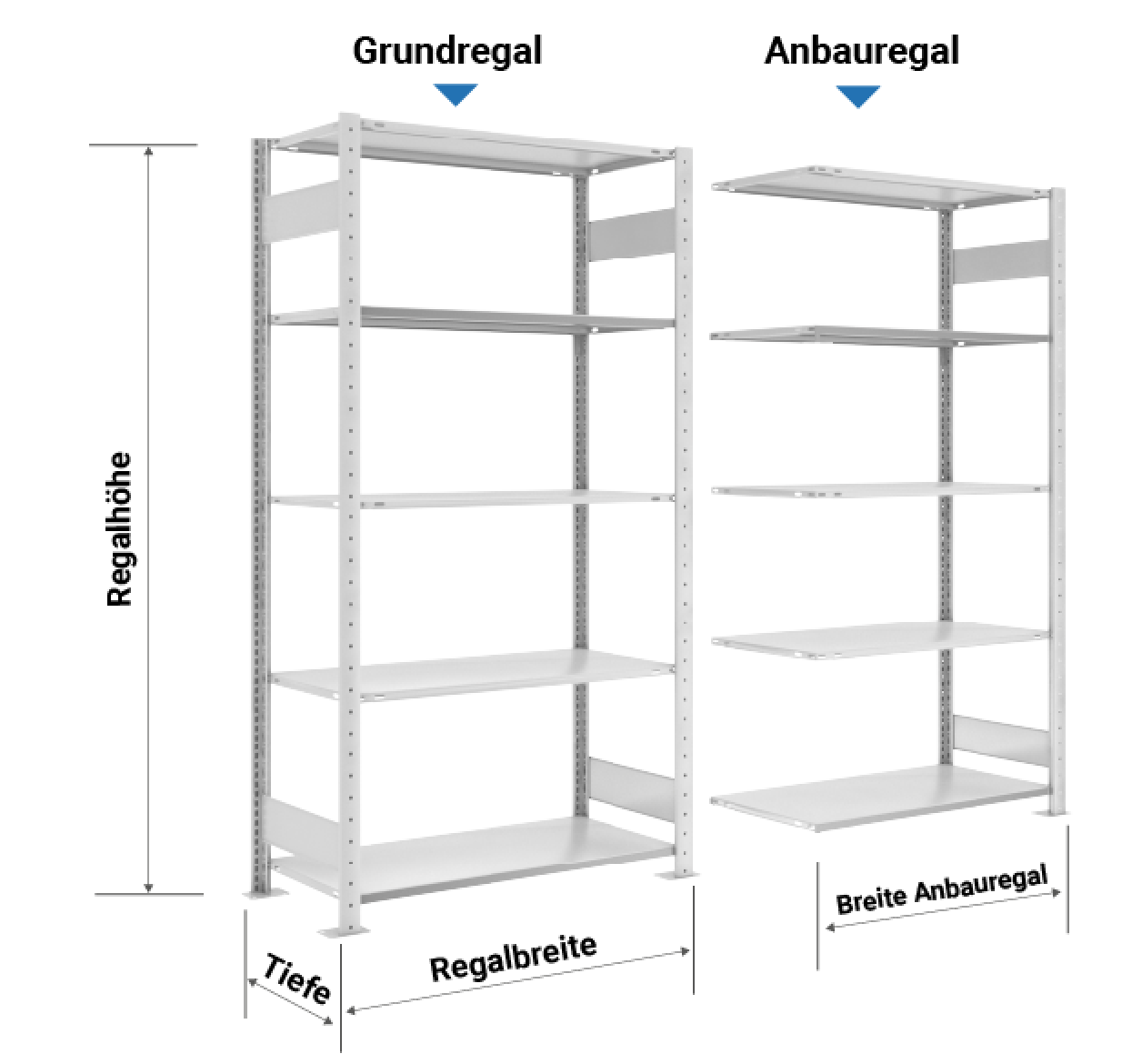 Büroregal Grundregal Anbauregal