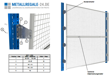 Gitter-Rückwände - Anleitung